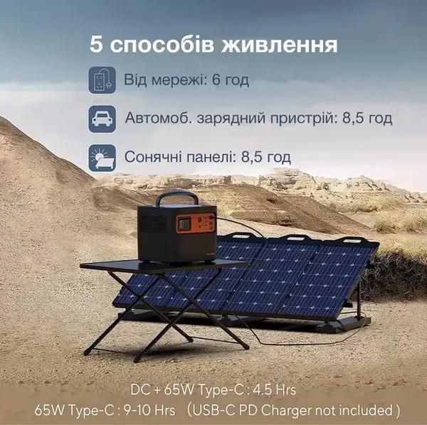 Портативна зарядна станція TIG FOX T500 Номінальна потужність 500Вт Максимальна потужність 850Вт Ємність 540 Вт&middot;год 78391880 фото