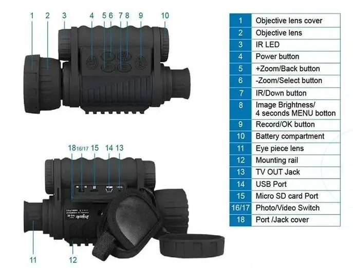 Прилад нічного бачення WG650 Night Vision монокуляр (до 400м у темряві) 6543215 фото