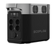 ECOFLOW DELTA 2, 1024Wh, 1800W, 320000mAh 53234321 фото 3