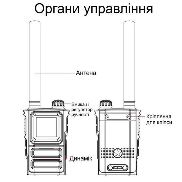 Дрон-детектор, БПЛ и радиосигнала Detector Skydroid S10 частота от 300Мhz go 6Ghz 7084403 фото
