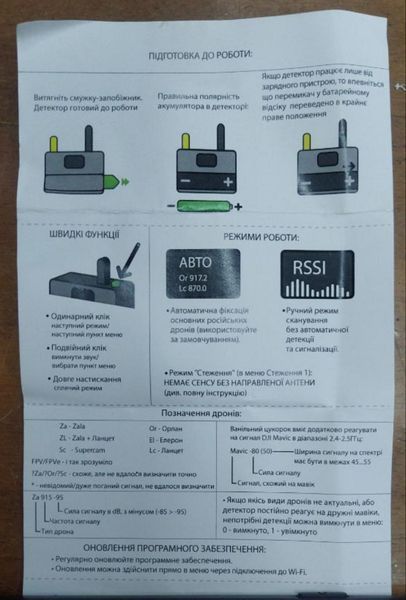 Ванильные конфеты 701-1020 МГц, 2,4 ГГц койоты 88292540 фото