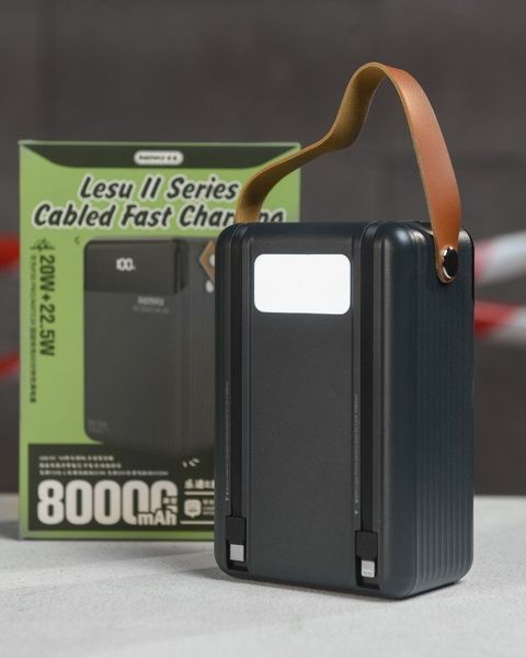 Power bank Remax 80000mAh 66640177 фото