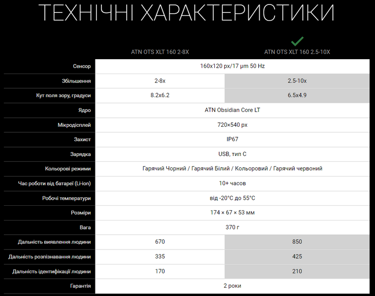 Тепловізійний монокуляр OTS XLT, 19mm, 2-8x 1678485451  фото