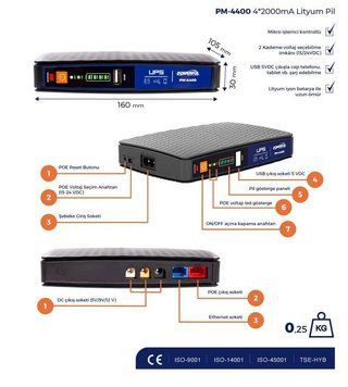ДБЖ для роутера XoKo DC1018P DC UPS 20636904 фото