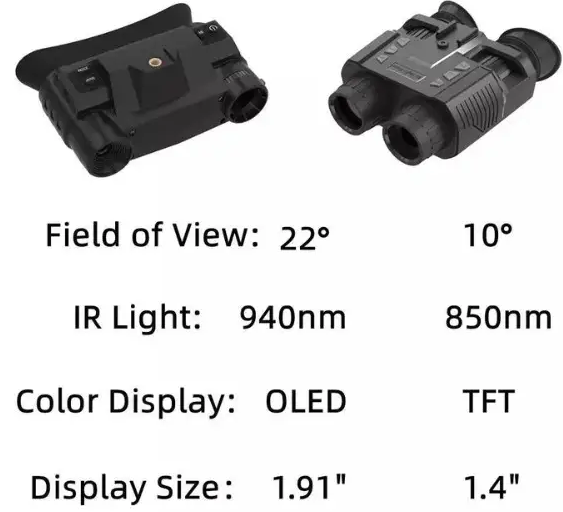 Прилад нічного бачення G1 4.5х Night Vision 1920x1080P невидима хвиля 940nm з кріпленням на голову 543752 фото